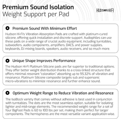 Hudson Hi-Fi Speaker Isolation Feet (4-Pack, 2.5")..