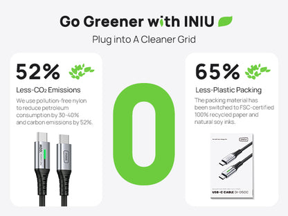NIU USB C Cable, [6.6ft/2m] 100W PD USBC to USBC Charger Cable Fast Charging