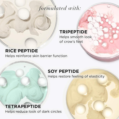 IT Cosmetics Confidence in an Eye Cream Anti-aging Peptide Moisturizer