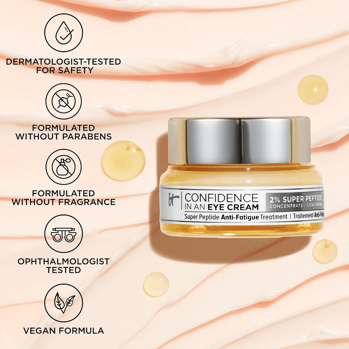 IT Cosmetics Confidence in an Eye Cream Anti-aging Peptide Moisturizer