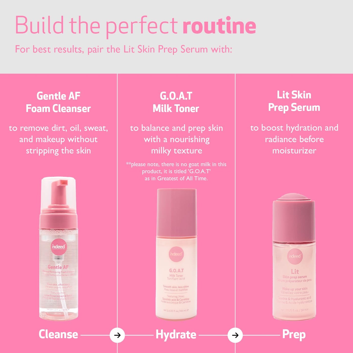 Indeed Labs Lit Skin Prep Serum for Makeup | Face Serum with Taurine for Radiance, Hydrating Hyaluronic Acid, &amp; Pore-Minimizing Niacinamide ..