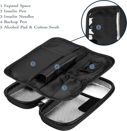 SHBC Insulin Cooler Travel Case for Diabetic Organize Medication Insulated Cooling Bag with 2 Ice Packs Black