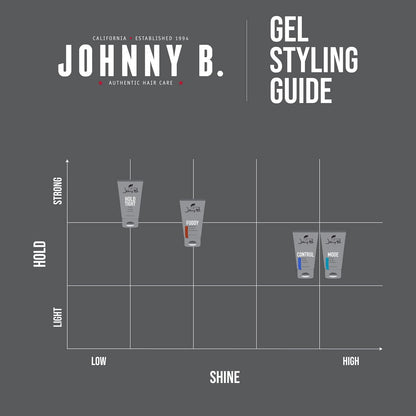 JOHNNY B. Mode Professional Hair Styling Gel, Long Lasting, Alcohol-free, No-flake formula