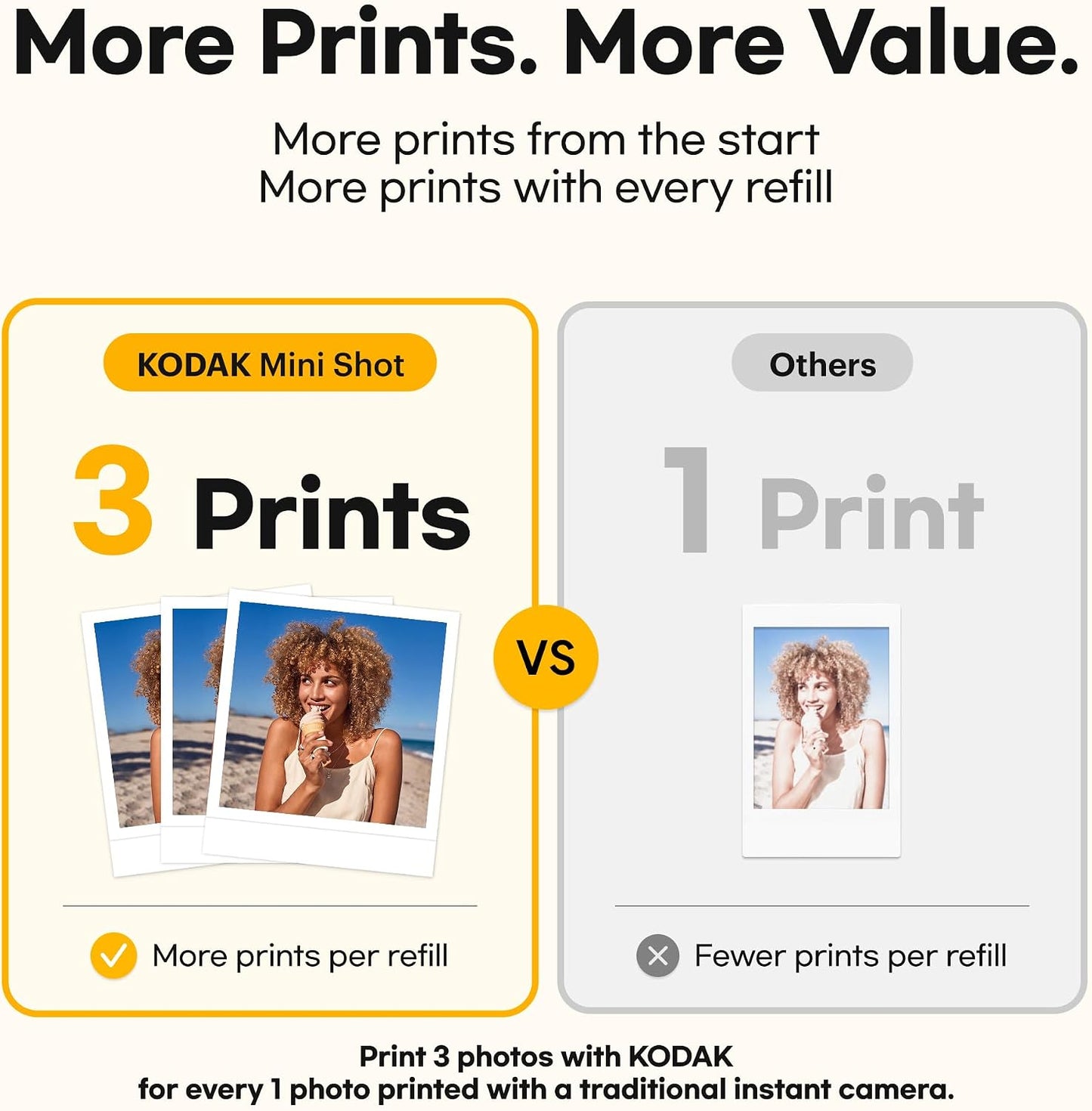 KODAK Mini Shot 3 Retro 3x3 Instant Camera, Photo Printer, 38 Sheet, White..