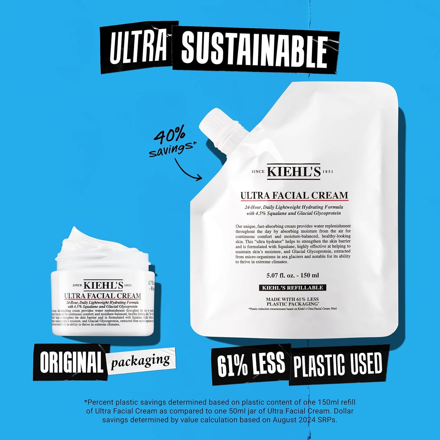 Kiehl's - Ultra Facial Cream Daily Moisturizer with 4.5% Squalane..