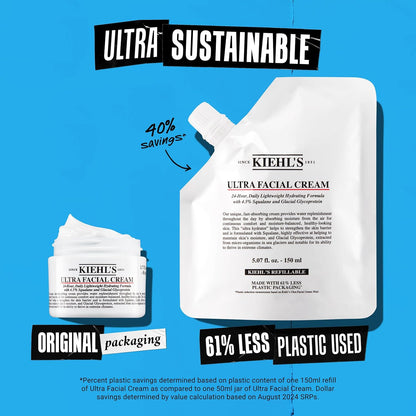 Kiehl's - Ultra Facial Cream Daily Moisturizer with 4.5% Squalane..