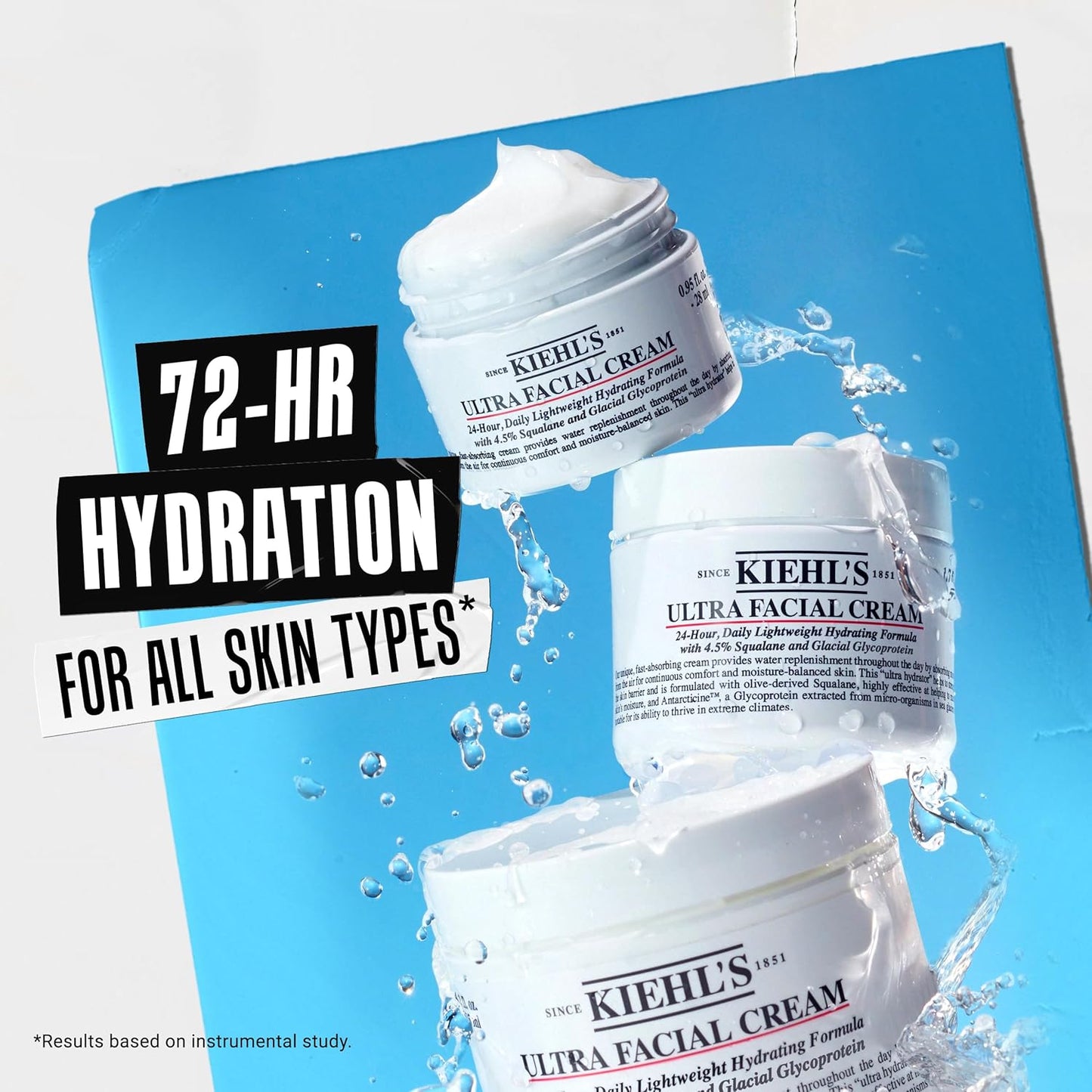 Kiehl's - Ultra Facial Cream Daily Moisturizer with 4.5% Squalane..