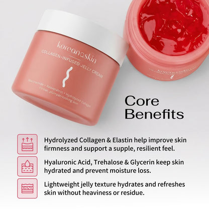 Collagen Jelly Cream - Niacinamide & Resveratrol Formula - Korean Moisturizer for Glass Skin - 3.9oz