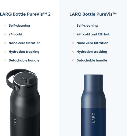 LARQ PureVis 2 Self Cleaning Water Bottle - UV Water Purifier with Filter Straw