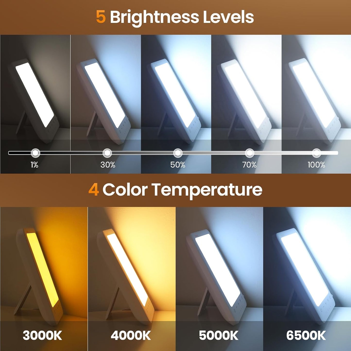 10000 Lux Full Spectrum Sun Lamp, UV-Free Natural Daylight Lamp for Home Office..