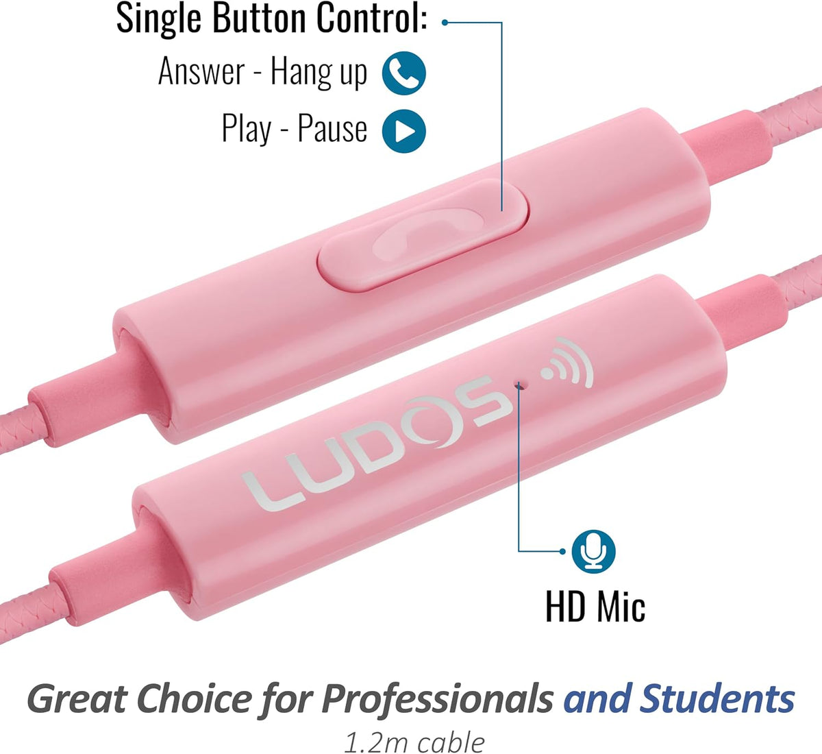 LUDOS Ultra Wired Earbuds in-Ear Headphones, Small Ears - Pink..