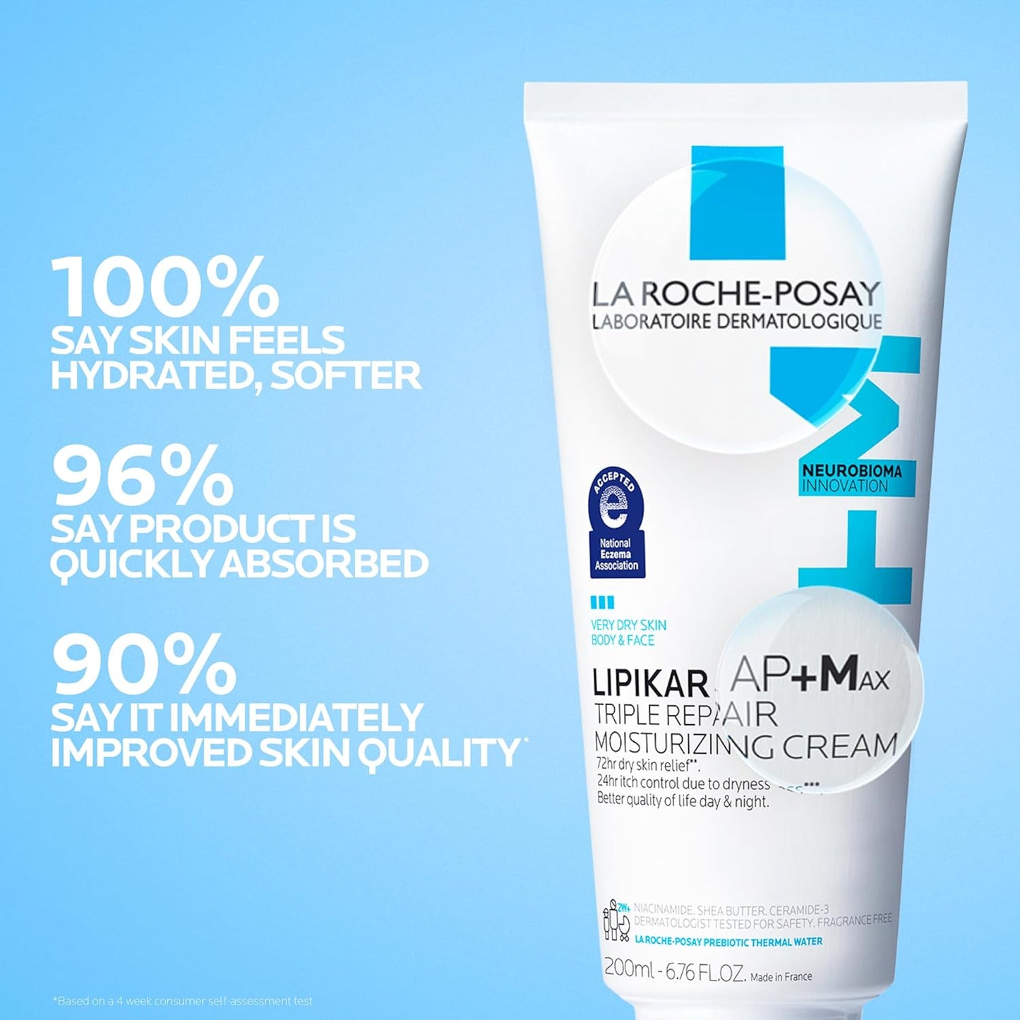 La Roche-Posay Lipikar AP+MAX Triple Repair Moisturizing Body Cream | Face &amp; Body Lotion for Dry Skin..