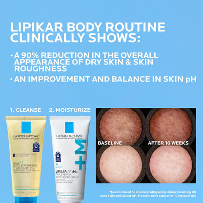 La Roche-Posay Lipikar AP+MAX Triple Repair Moisturizing Body Cream | Face &amp; Body Lotion for Dry Skin..