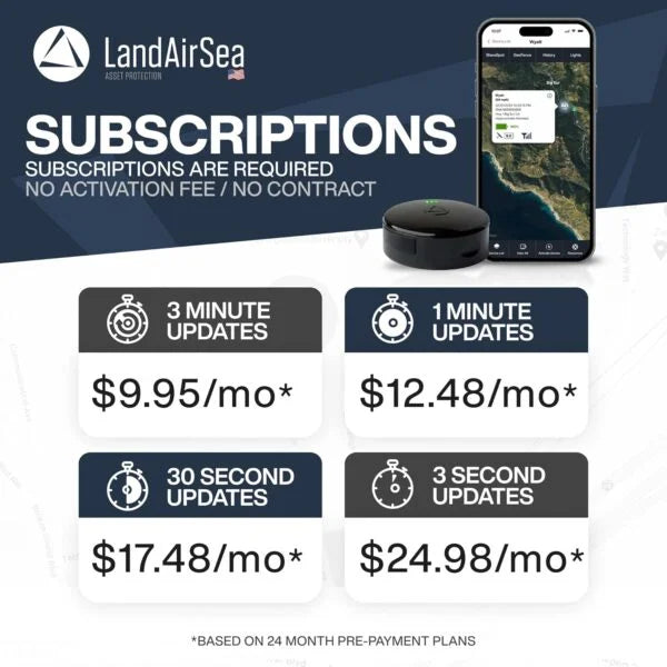 LandAirSea 54 GPS Tracker – Made in the USA from Domestic & Imported Parts