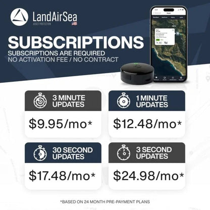 LandAirSea 54 GPS Tracker – Made in the USA from Domestic & Imported Parts