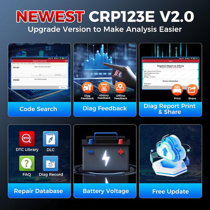 Launch CRP123E V2.0 OBD2 Scanner, Lifetime F-Ree WiFi Update Scan Tool..