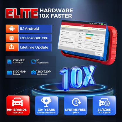 Launch CRP123E V2.0 OBD2 Scanner, Lifetime F-Ree WiFi Update Scan Tool..