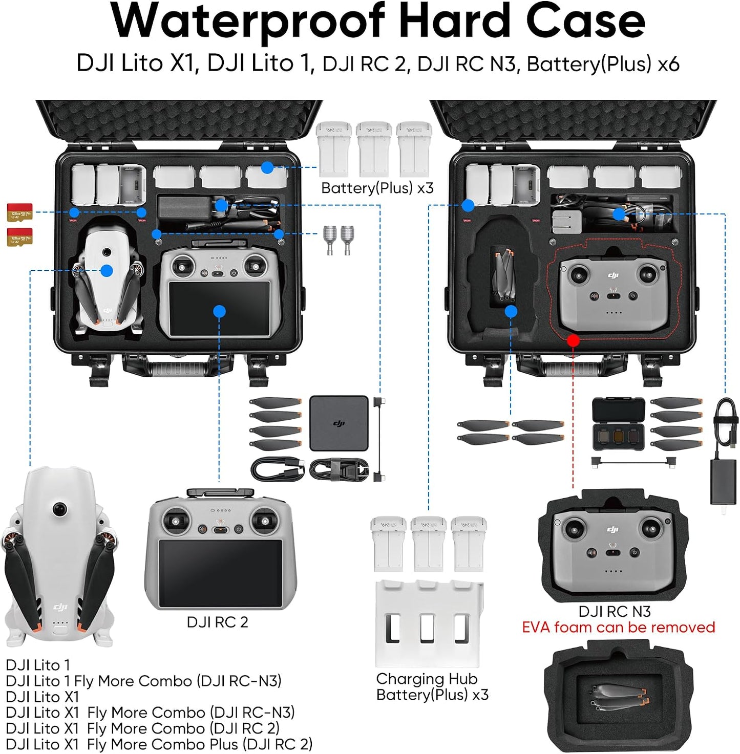 Lekufee Waterproof Hard Carrying Case for DJI Lito X1, Lito 1 Drone,(Case Only)..