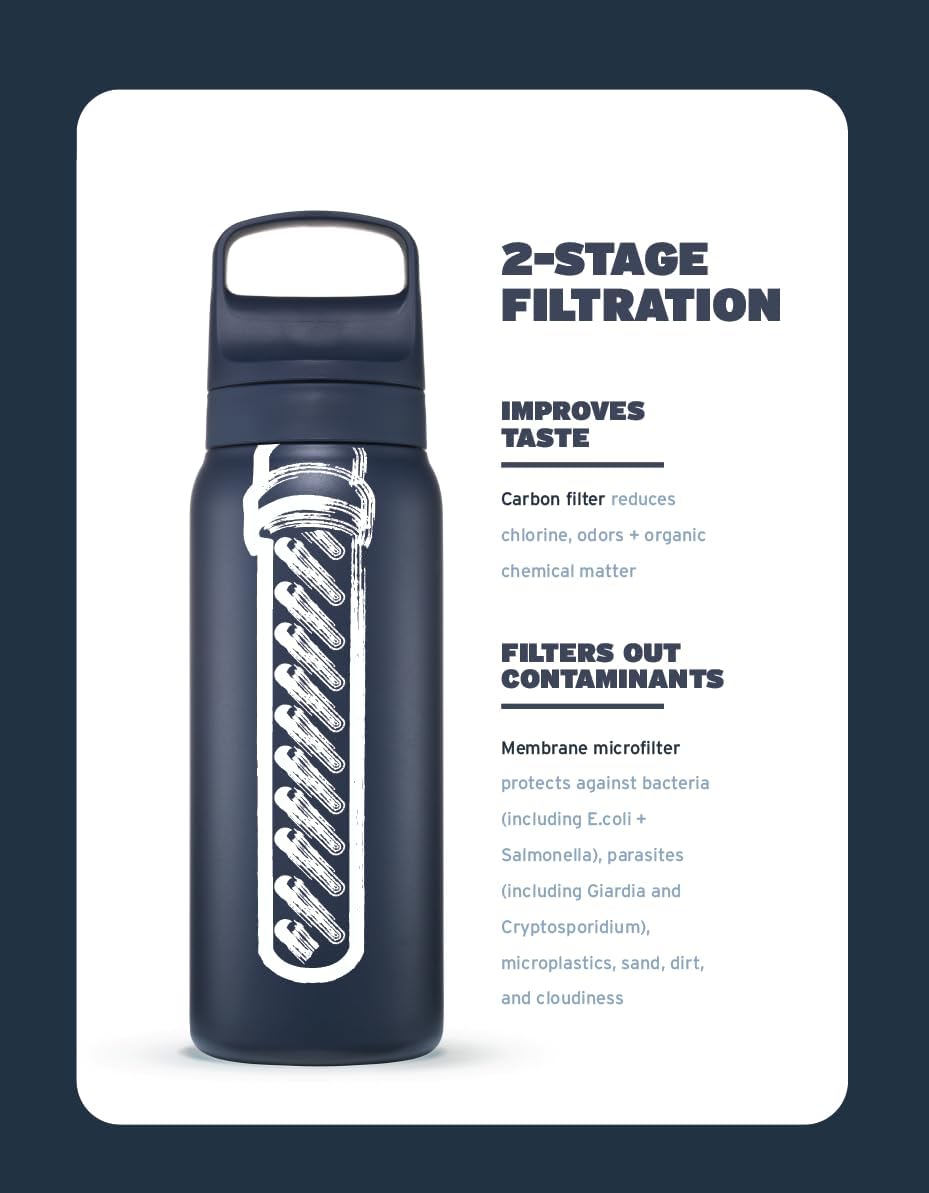 LifeStraw Go Series — Insulated Stainless Steel Water Filter Bottle for Travel and Everyday Use Removes Bacteria