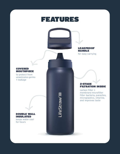 LifeStraw Go Series — Insulated Stainless Steel Water Filter Bottle for Travel and Everyday Use Removes Bacteria
