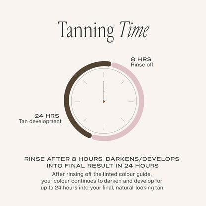 Loving Tan Deluxe Self Tanning Bronzing Mousse, Medium - Streak Free, Professional Quality Sunless Tanning..