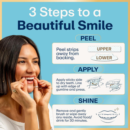 Lumineux Teeth Whitening Strips Kit - 9 Treatments (1 Month) | 9 Count