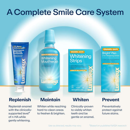 Lumineux Teeth Whitening Strips Kit - 9 Treatments (1 Month) | 9 Count