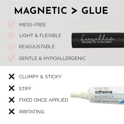 8-Piece Clear &amp; Black Magnetic Eyelashes with Applicator & Magnetic Eyeliner Kit – Reusable Natural Magnetic Lashes...