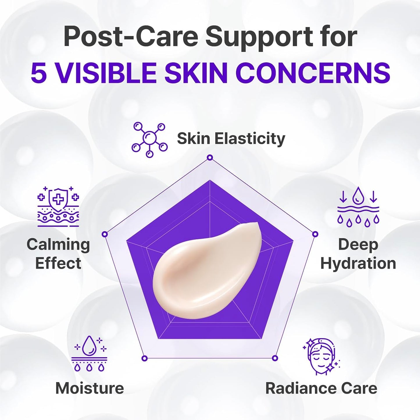 CENTELLIAN 24 Madeca Cream Active Renew PDRN - Korean Face Moisturizer, Firming & Hydrating Anti-Aging Cream with TECA