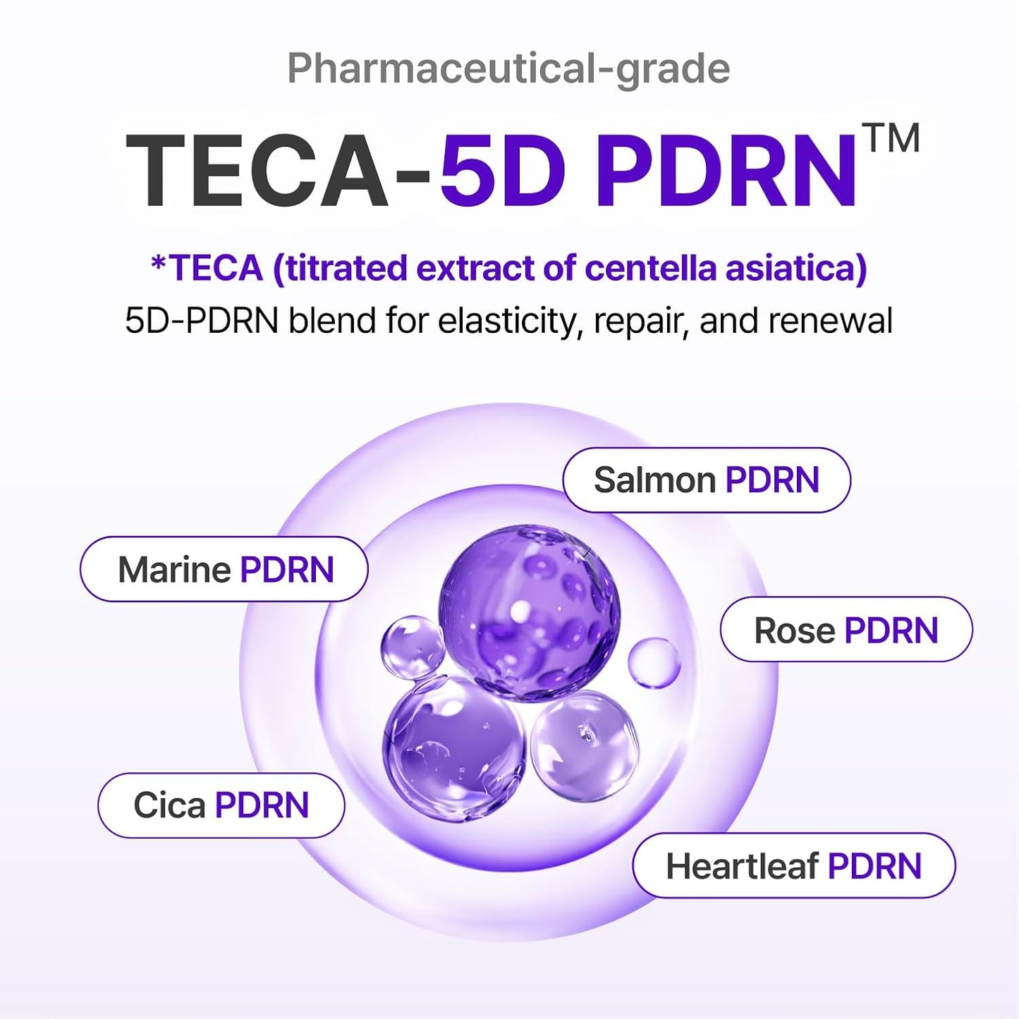 CENTELLIAN 24 Madeca Cream Active Renew PDRN - Korean Face Moisturizer, Firming & Hydrating Anti-Aging Cream with TECA