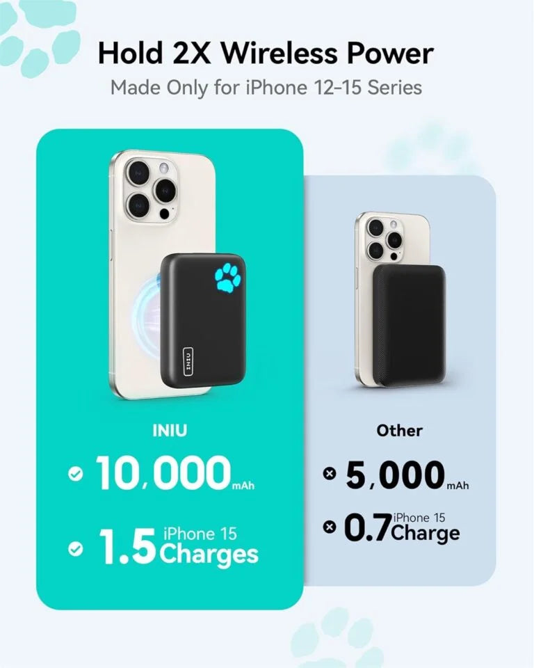 INIU for Magsafe Portable Charger, Small 10000mAh 20W PD Magnetic Power Bank