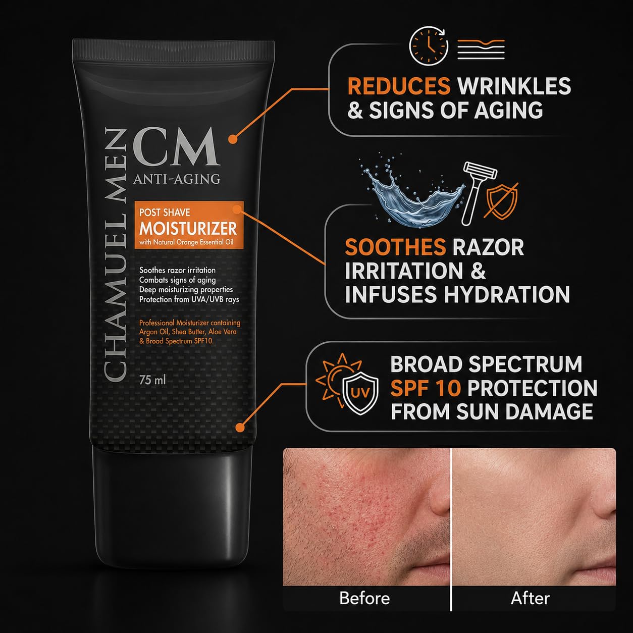 Mens Face Moisturizer Anti Aging - Aftershave for Men, Face Cream &amp; Post Shave Lotion with Argan, Shea & Aloe...