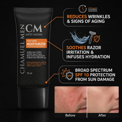 Mens Face Moisturizer Anti Aging - Aftershave for Men, Face Cream &amp; Post Shave Lotion with Argan, Shea & Aloe...