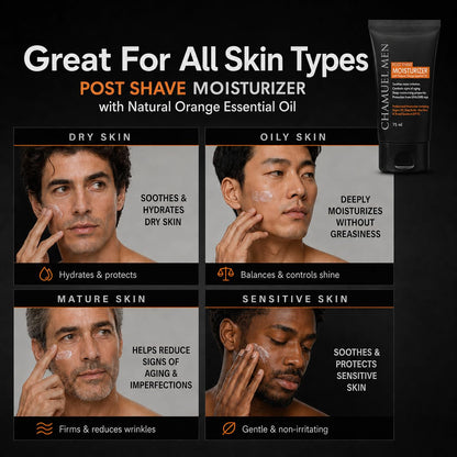 Mens Face Moisturizer Anti Aging - Aftershave for Men, Face Cream &amp; Post Shave Lotion with Argan, Shea & Aloe...
