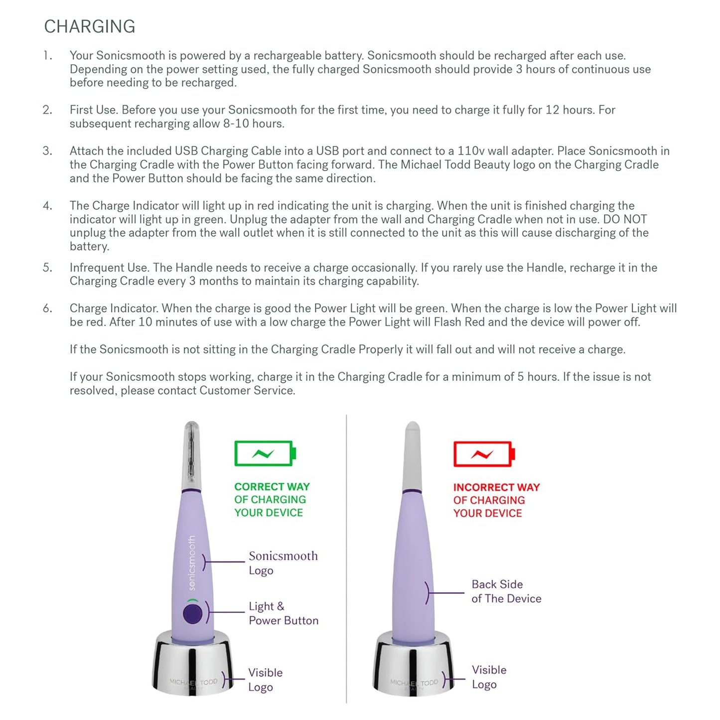 Michael Todd Beauty Sonicsmooth Dermaplane Razor for Women Face | Dermaplaning System + Eyebrow Trimmer, Peach Fuzz Remover...