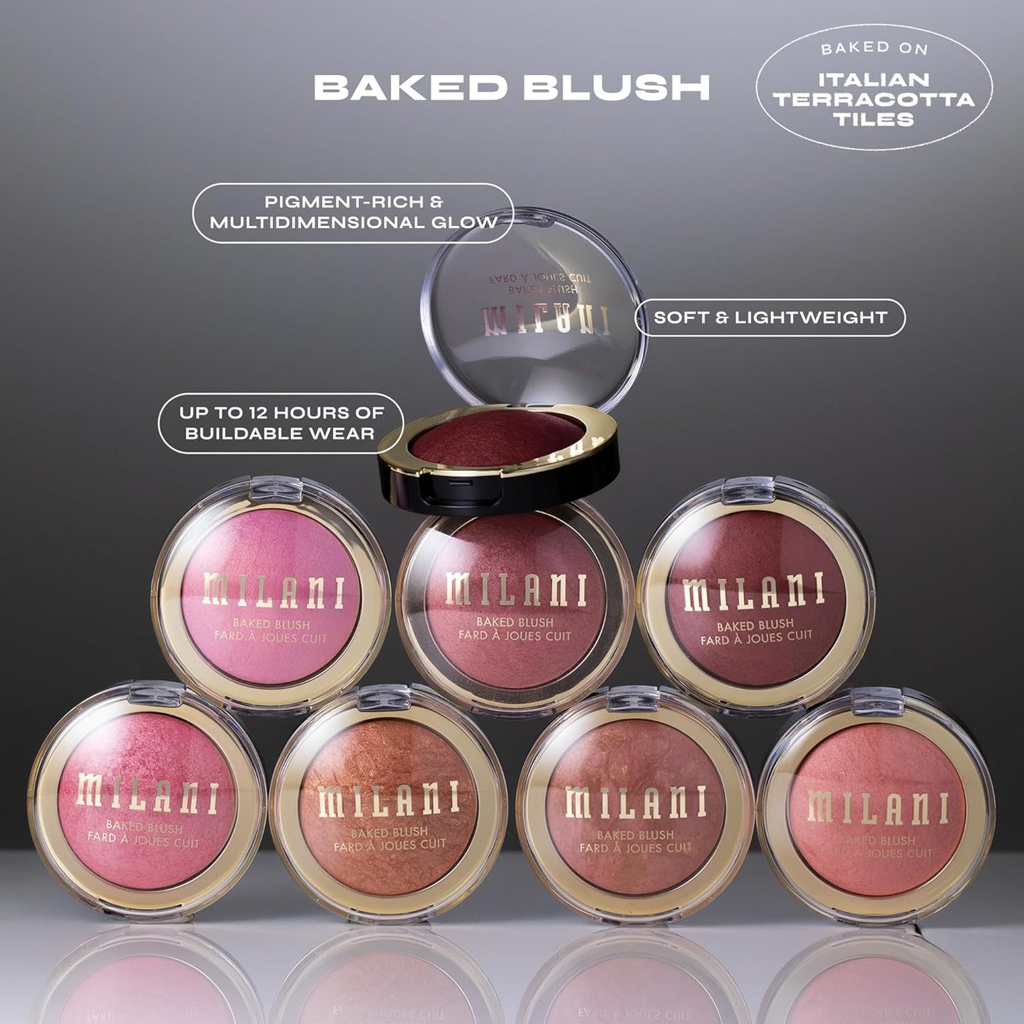 Milani Baked Blush, Makeup Powder Blush for Cheeks - Dolce Pink,  Size - 0.12 Ounce (Pack of 1)