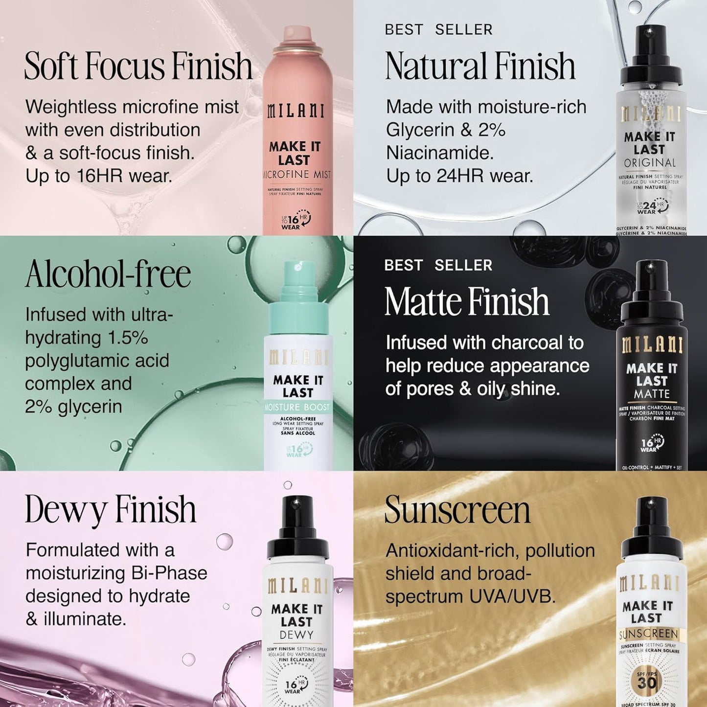 Milani Setting Spray + Primer, Make It Last Original Natural Finish | 3-In-1 Prime + Hydrate + Set. Up To 24 Hour Wear..