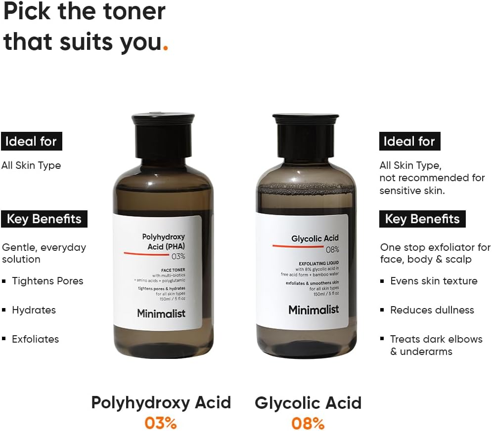 Minimalist Hydrating Toner for Face | 3% PHA Facial Toner for Pore Tightening | Mild Exfoliation..