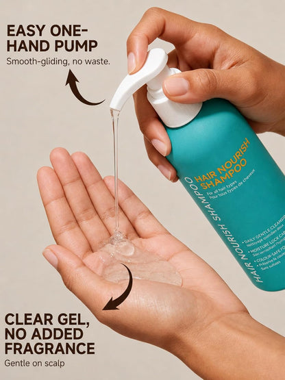 Moroccan Argan Oil Hydrating Shampoo, Deep Moisturizing Treatment Damage Repairing with Argan Oil to Help Strengthen & Frizz Control for Color Treated..