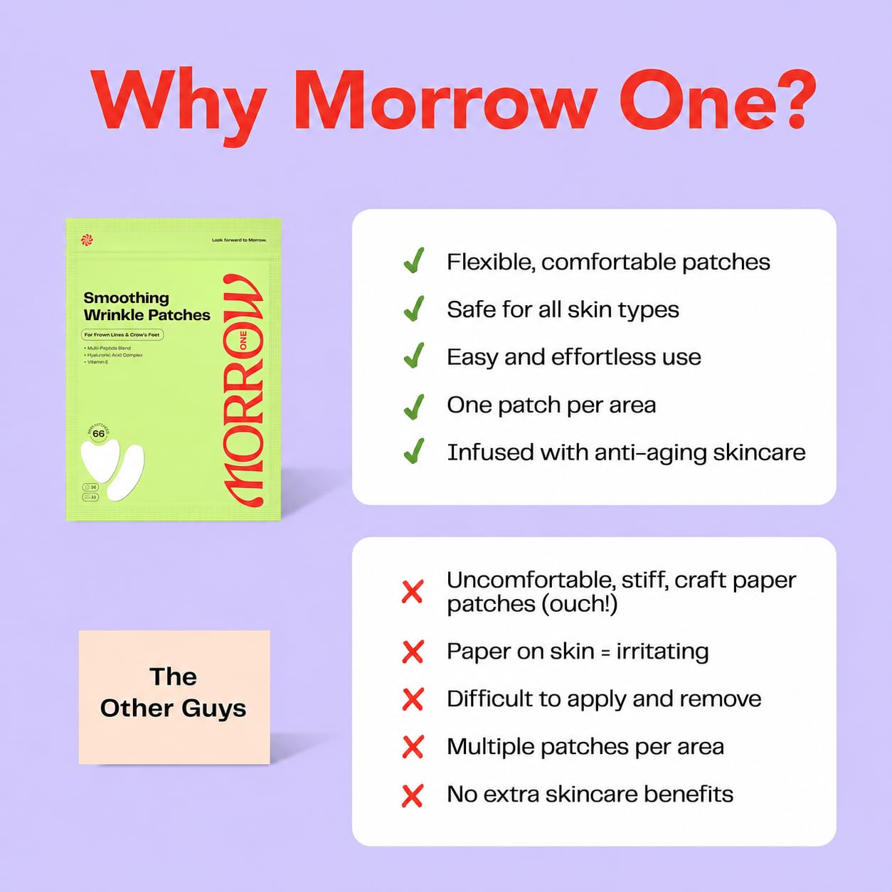Morrow One - Peptide-Infused Smoothing Wrinkle Patches - Overnight Patches for Smoothing Fine Lines and Wrinkles..