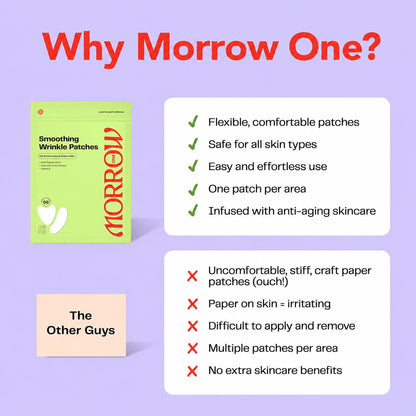 Morrow One - Peptide-Infused Smoothing Wrinkle Patches - Overnight Patches for Smoothing Fine Lines and Wrinkles..