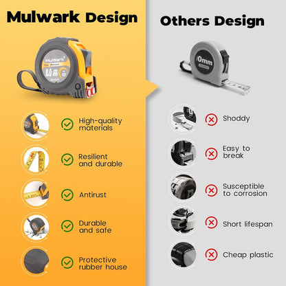MulWark 25ft Metric Tape Measure, Measuring Tape Retractable, Easy Read Measurement Tape..