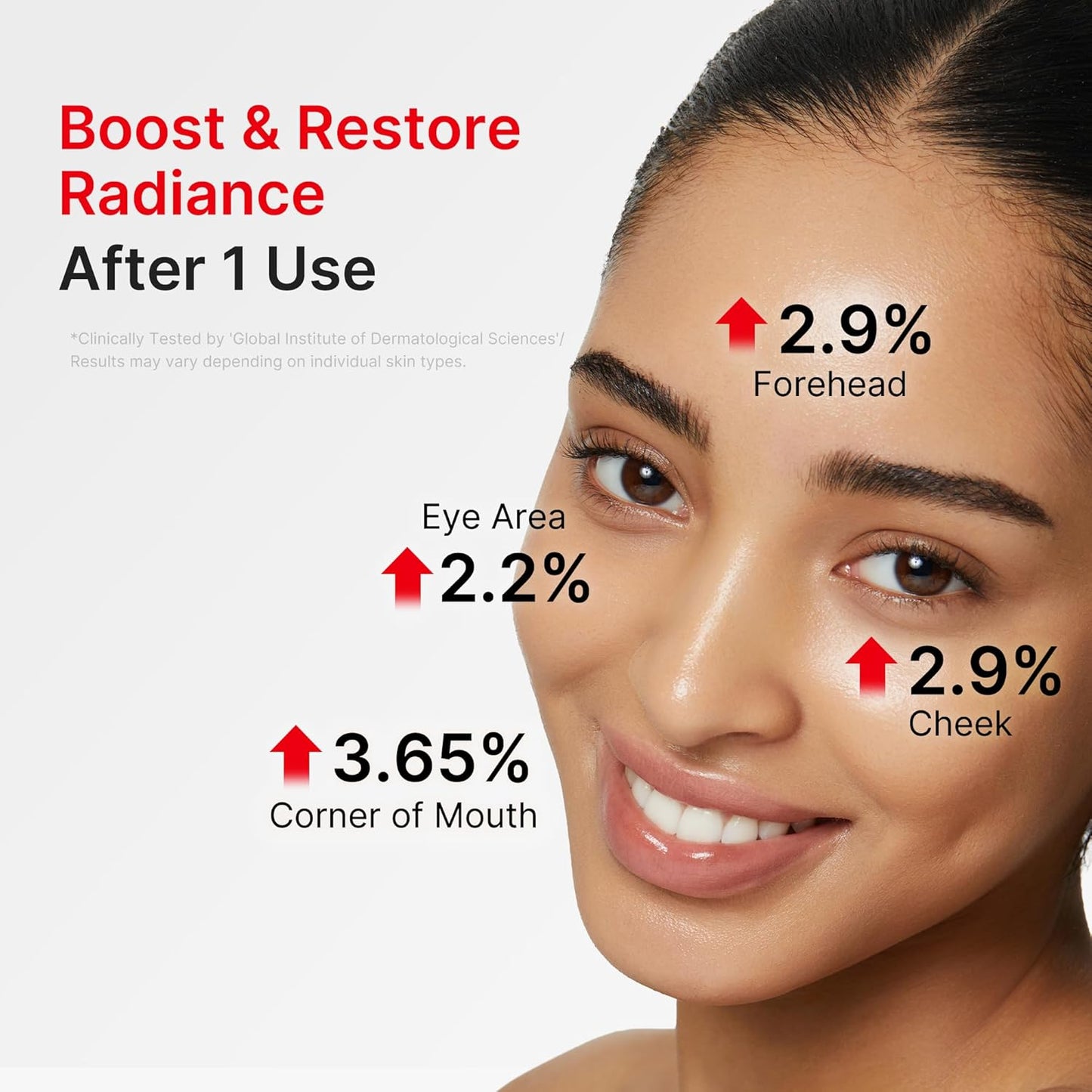 medicube NAD EGF Firming Serum for Face &amp; Neck | Anti-Aging Serum with EGF Peptide, NAD+ & Collagen ..