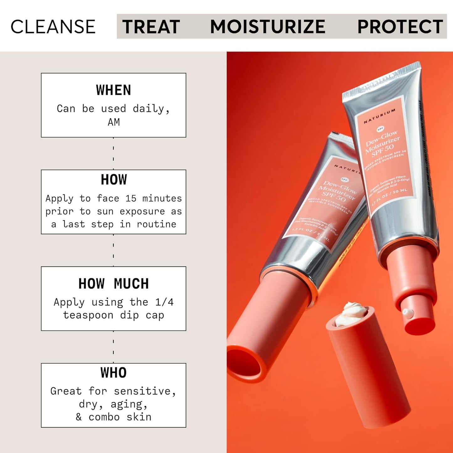 Naturium Dew-Glow Moisturizer SPF 50 PA++++, Daily Moisturizing Sunscreen &amp; Face Primer..