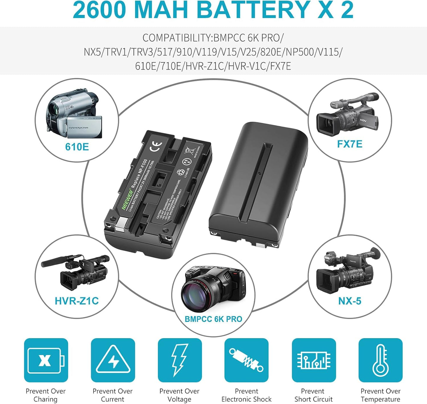NEEWER NP-F550 Battery Charger Set Compatible with Sony NP-F970 F750 F770..