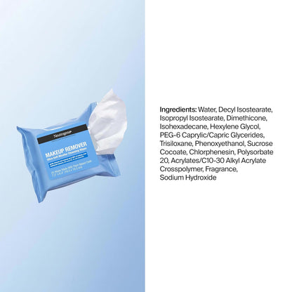 Neutrogena Makeup Remover Micellar Wipes for Face Daily Gently Removes Oil Dirt and Waterproof Makeup..