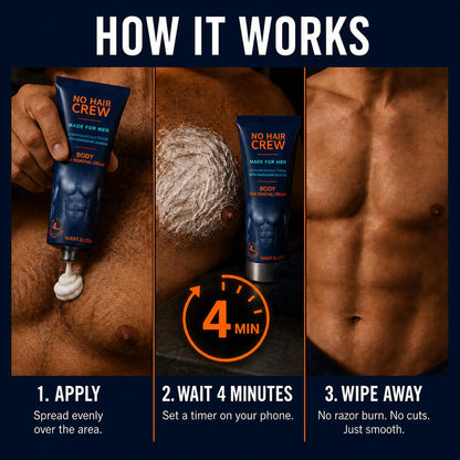No Hair Crew Body At Home Hair Removal Cream for Manscaping Unwanted Hair with Energizing Ginseng..