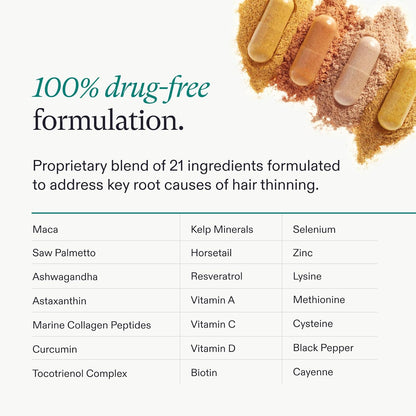 Nutrafol Women's Balance Hair Growth Supplements, Ages 45 and Up, Clinically Tested for Visibly Thicker Hair and Scalp Coverage..