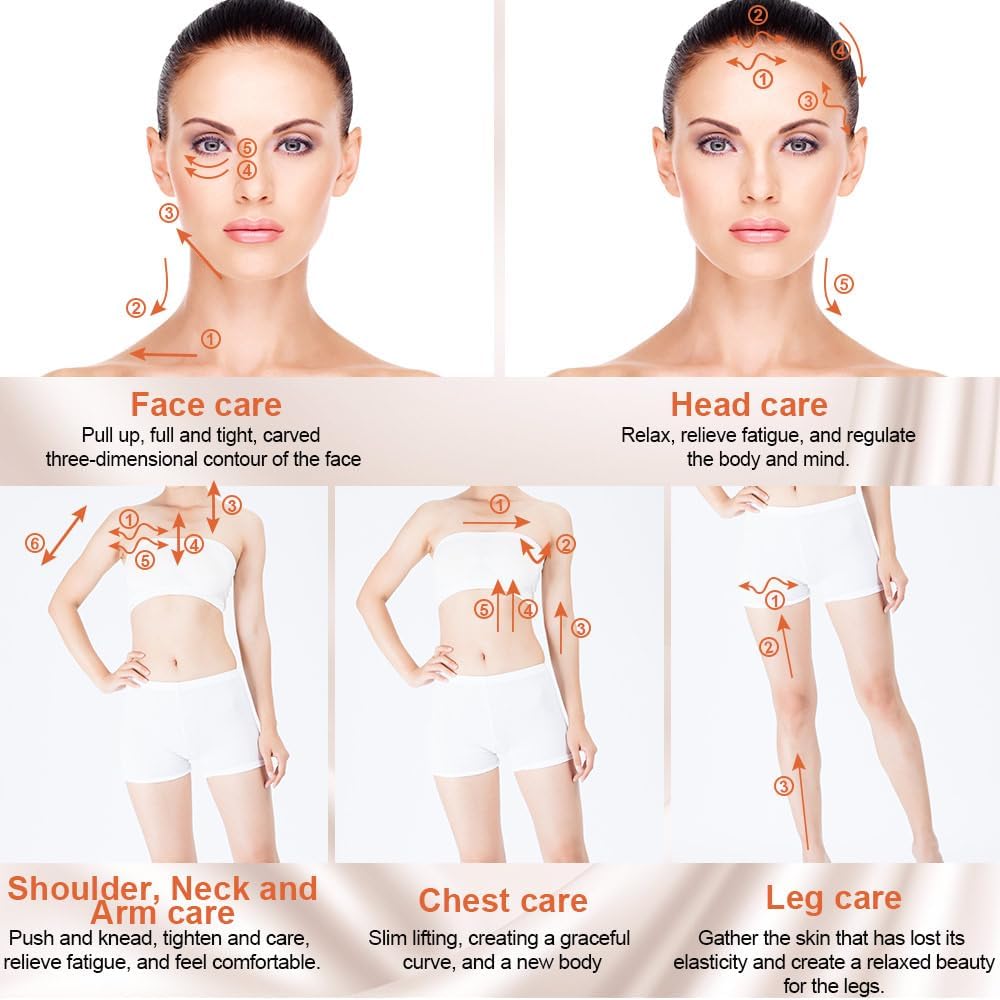 3D Face Roller Metal Facial Massage Tool and Eye Skin Care Kit, Stainless Steel Face Sculpting Massager Facial Rollers Set..