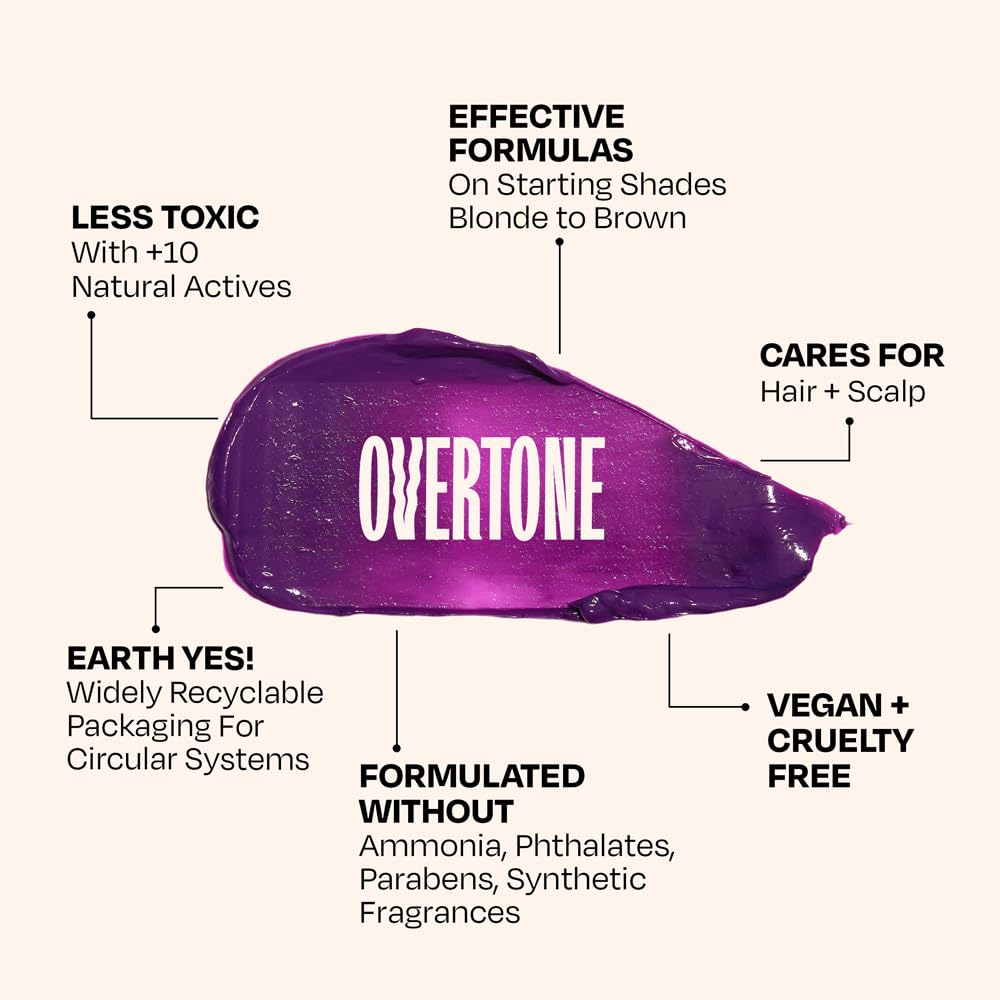 OVERTONE Color Depositing Daily Conditioner, Semi Permenant, Royal Plum | Refresh Color & Prevent Fading..